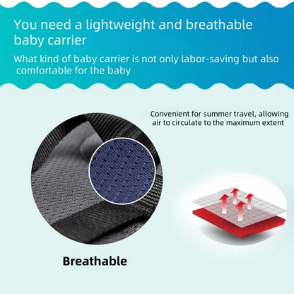Baby Carrier Backpack 3 in 1 Things for Babies Accessories