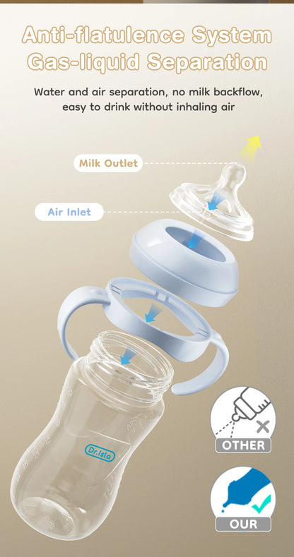 150/240/330ML Baby PP Bottle Newborn Baby Bottle with Handle Milk BottleFeeding Baby Bottles Newborn Feeding Supplies BPA-Free
