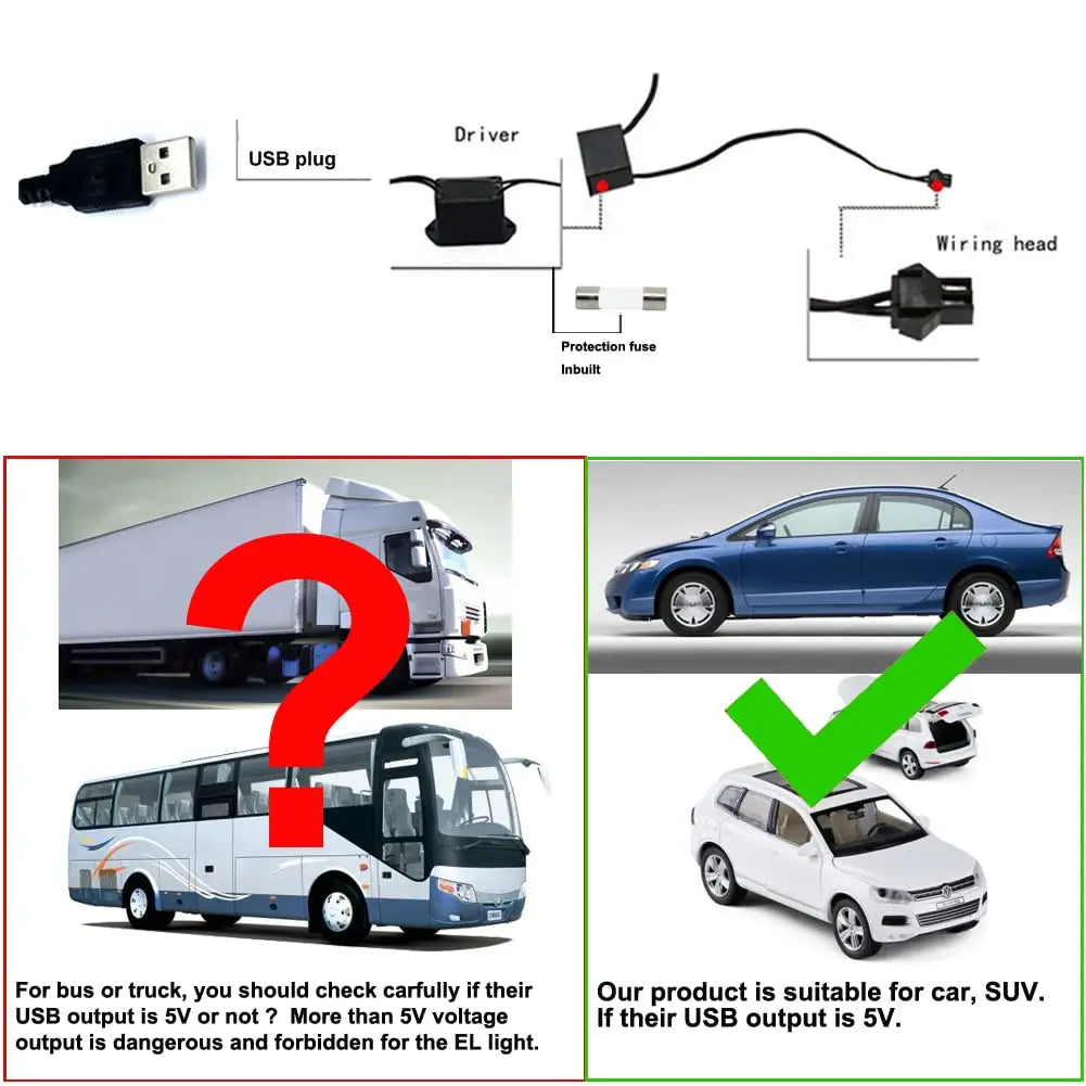 5M Car Interior Led Strip Light Neon