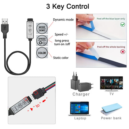 Led Lights for TV