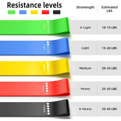 Resistance  Yoga Band Fitness